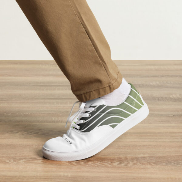 PROmenCANVAs